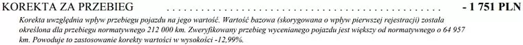 wartość rynkowa samochodu - przebieg